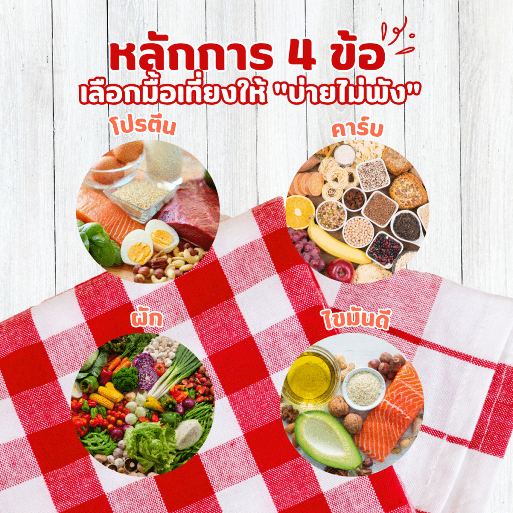 หลักการเลือกเมนูอาหารกลางวันพนักงาน